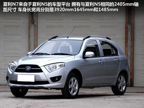 ����N7���³���ʽ���� Ԥ���ۼ�4.7-5��