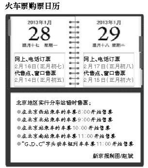 ����ɶ����³��߷���Ʊ