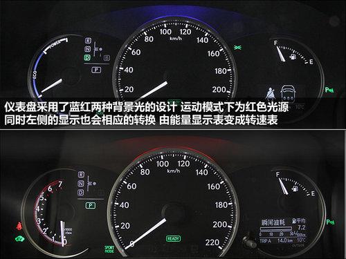 ʵ������-�������� �Լ��׿���˹CT200h