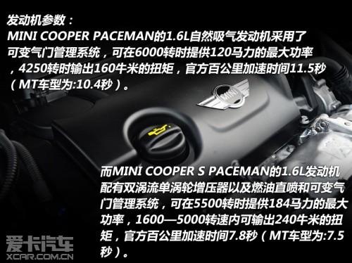 �Լ�MINI PACEMAN