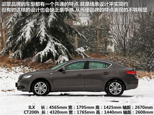 ������Ҳ���� �Լ�ک���϶�����ILX