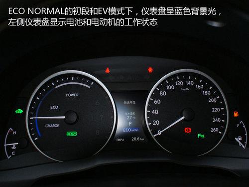 �����Եĵ䷶ ʵ��ȫ���׿���˹ES300h