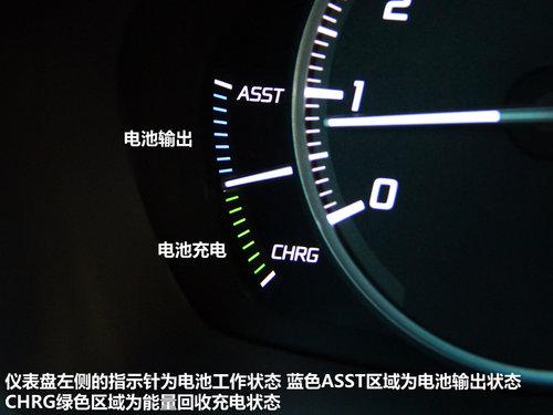 ������Ҳ���� �Լ�ک���϶�����ILX