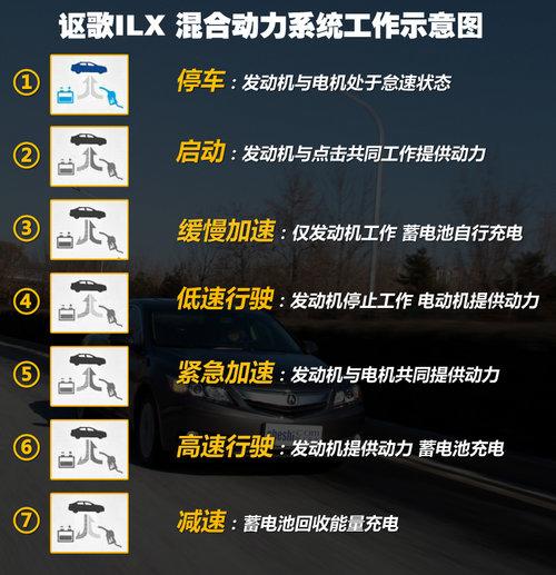 ������Ҳ���� �Լ�ک���϶�����ILX