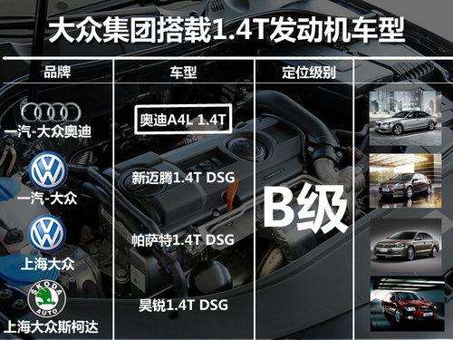 ��1.4T������ �°µ�A4��2014������