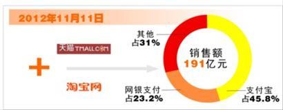 ��ͳ���л��ǡ���Ҫ����Ŀ�������