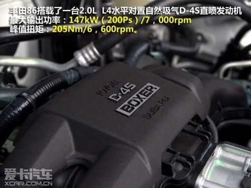 ���� 2013�����GT-86