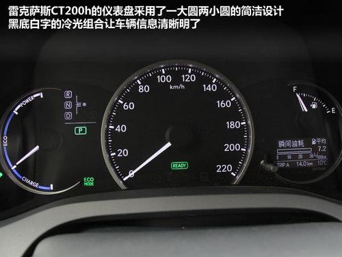 ʵ������-�������� �Լ��׿���˹CT200h