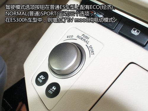 �����Եĵ䷶ ʵ��ȫ���׿���˹ES300h