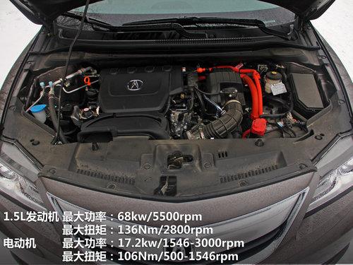 ������Ҳ���� �Լ�ک���϶�����ILX