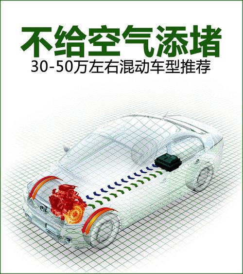 ������������ 30-50�����һ춯�����Ƽ�