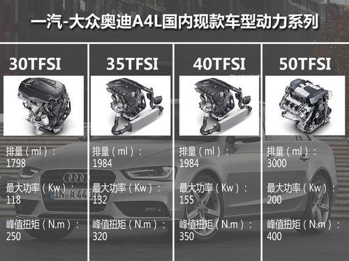 ��1.4T������ �°µ�A4��2014������