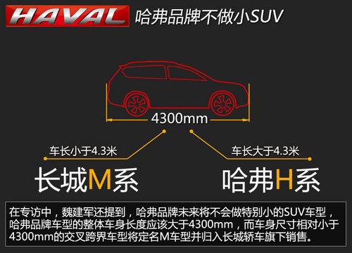 ������8����SUV ר�ó����ƶ���κ����