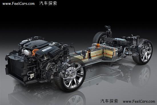 2013�Ϻ���չ��ʲô���ܳ����͹�չָ��