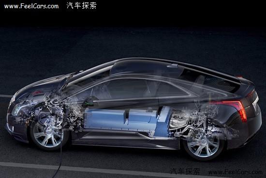 2013�Ϻ���չ��ʲô���ܳ����͹�չָ��