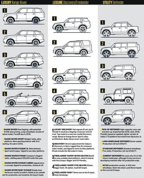 2015��·�������ߵ���