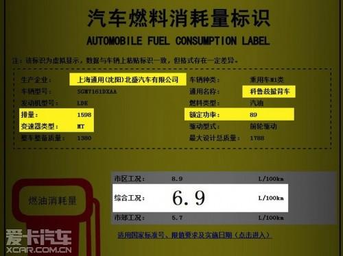 ��³���Ʊ�������Ϣ�ع�