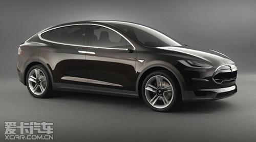 Model X
