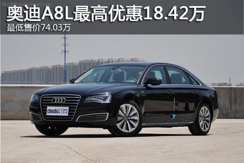 �µ�A8L����Ż�18.42�� �����74.03��