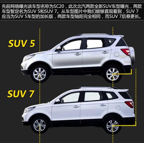 ������/������ͬ�� ������������2��SUV