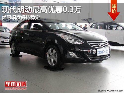 �ִ��ʶ�����Ż�0.3�� �Żݷ����ȶ�