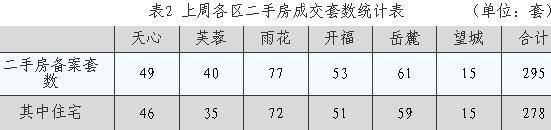 7�����ܳ�ɳ���������ַ��ɽ������