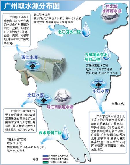 �ؽ���Ⱦˮ���ѵִ��������ȡˮ�� ������ˮ��Ⱦ�Թ���û��Ӱ�졣(ͼƬ��Դ�������ձ�)