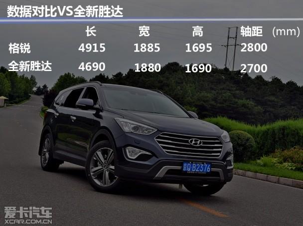 �Լݽ����ִ�����