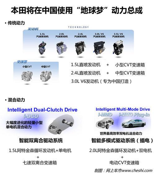 ک������仧���� δ��������������SUV