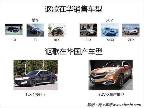 ک������仧���� δ��������������SUV