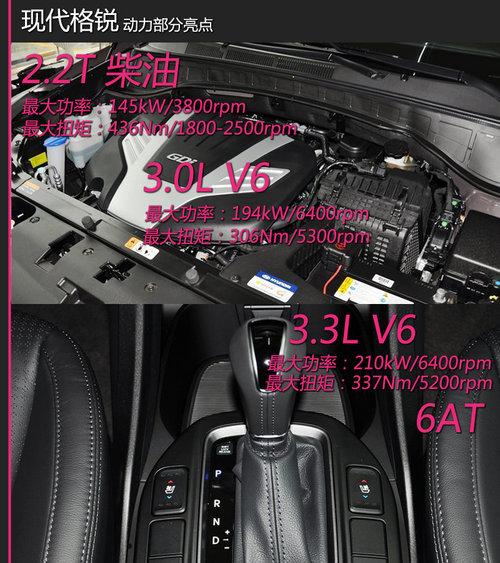 �ִ������³�ѧ��