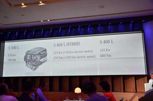 ������S����3� S400L��3.0T��ѹ����