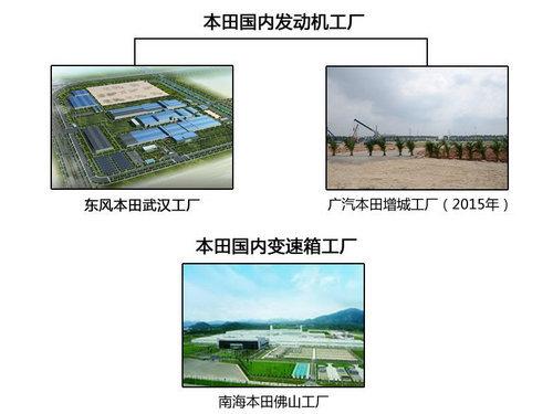 ک������仧���� δ��������������SUV