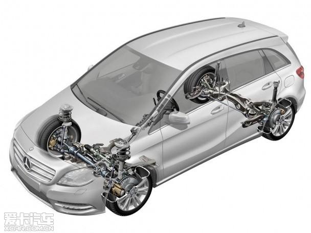 ���ۼƻ���ȫ��ǰ������