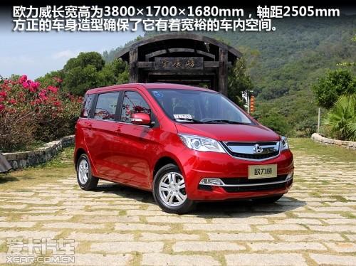 ��������2013��ŷ����