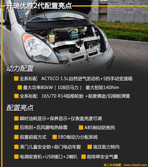 ��4.69-5.99��Ԫ ��������2���³�ѧ��