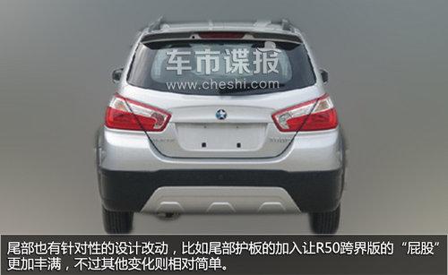 ����R50��������ع� ��������������