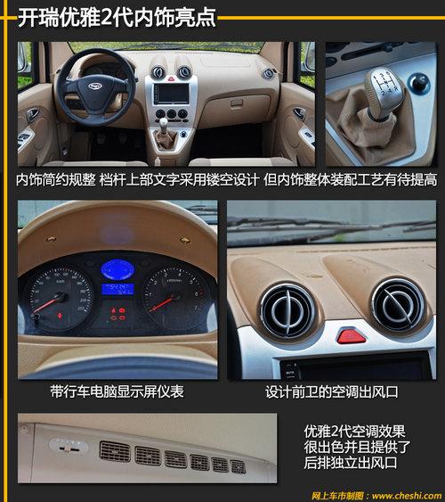 ��4.69-5.99��Ԫ ��������2���³�ѧ��