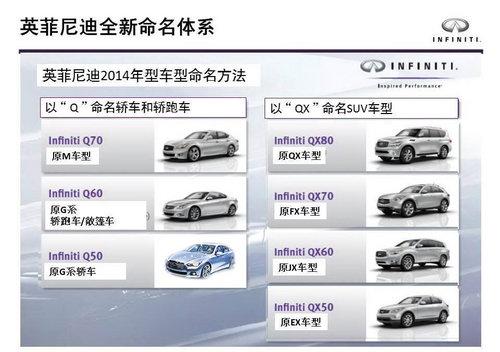 ���ͽ��ӳ� Ӣ�����2014��������ع�