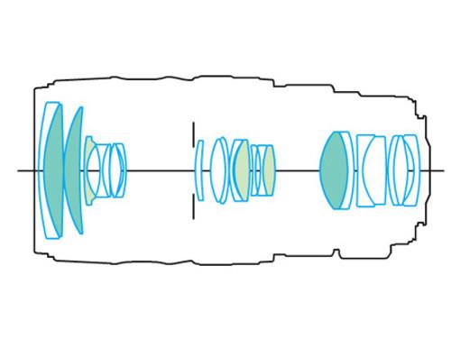 超大变焦红圈镜头 佳能28-300mm热销中