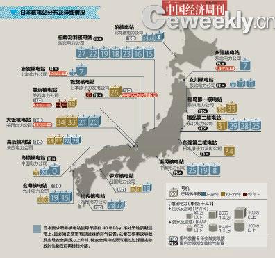 然而,日本企业的美梦只是看上去很美。
