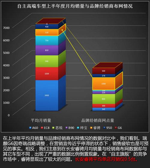�����콢���� �ϰ��������߶˳���������