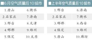 �����ܼ������δ�����Ⱦ ��������������ȼú