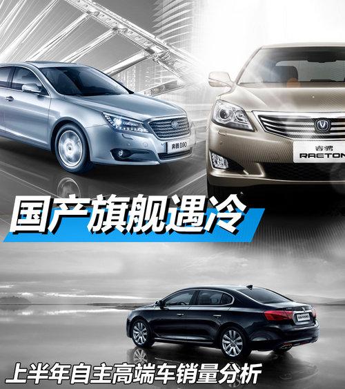 �����콢���� �ϰ��������߶˳���������