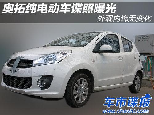 ���ش��綯�������ع� ��������ޱ仯