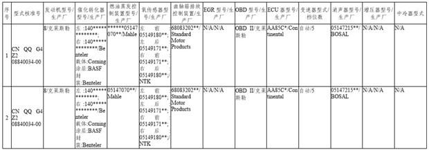 ����֮��