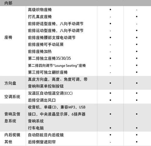 ŷ��ȫ�������������ع� 10���������