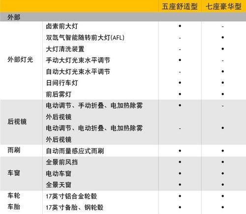 ŷ��ȫ�������������ع� 10���������