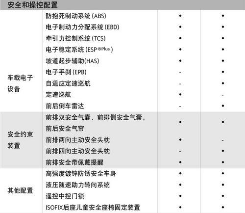 ŷ��ȫ�������������ع� 10���������