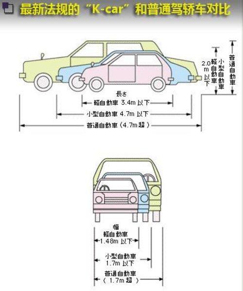 ��ľ������΢���ܳ� �³��򶫾���չ����